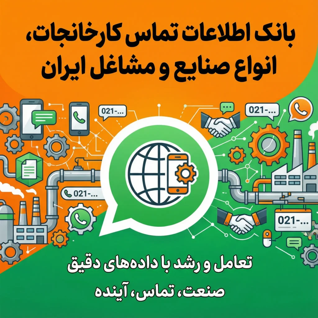 بانک مشاغل